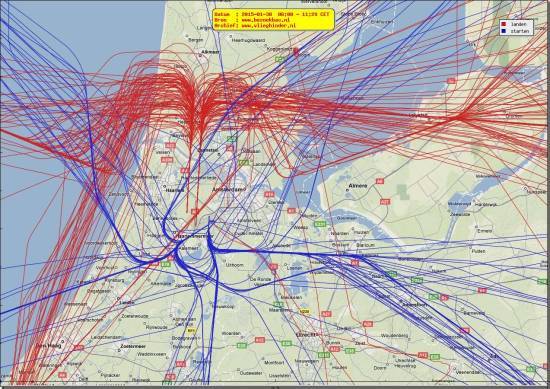 radarplot