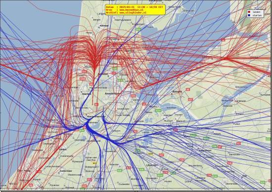 radarplot