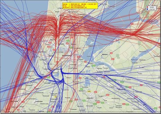 radarplot
