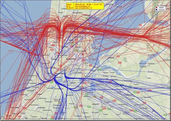 radarplot