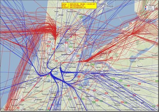 radarplot