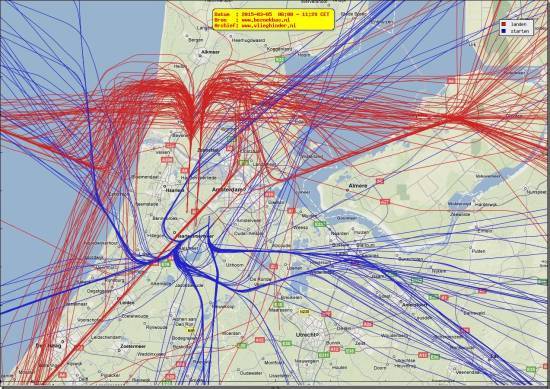 radarplot