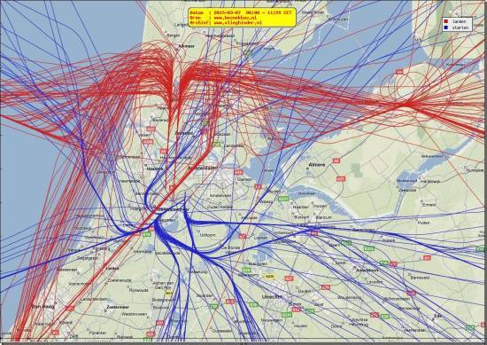 radarplot