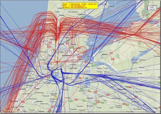 radarplot