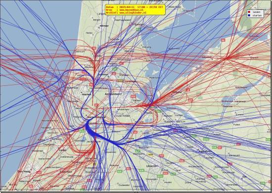 radarplot