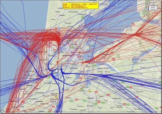 radarplot