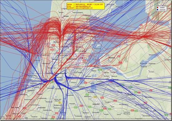 radarplot