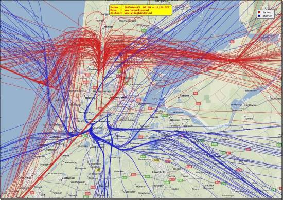 radarplot