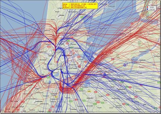 radarplot