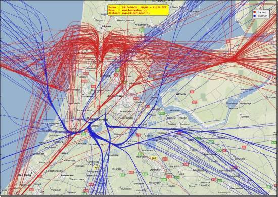radarplot