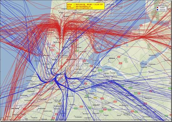 radarplot