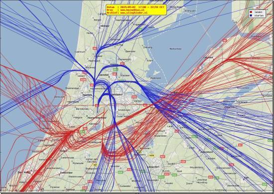 radarplot