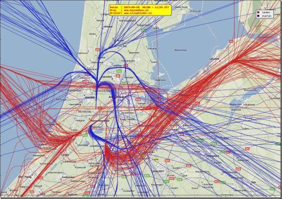 radarplot