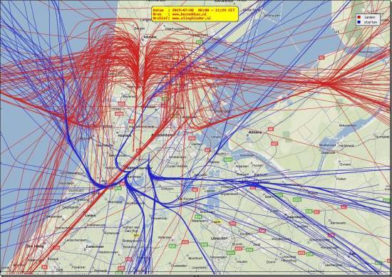 radarplot