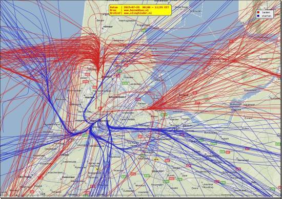 radarplot