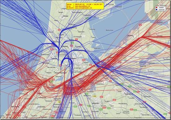 radarplot