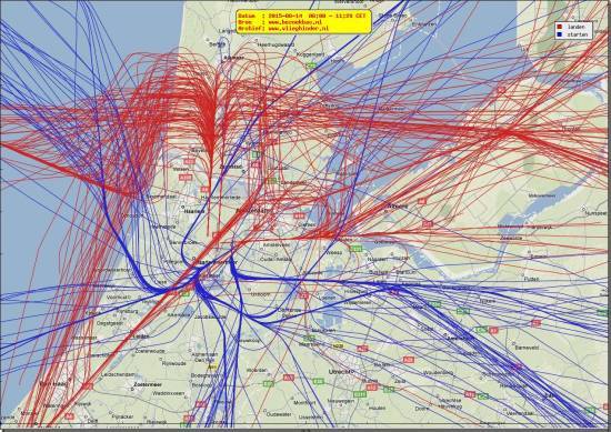 radarplot