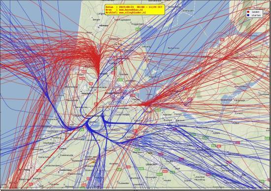 radarplot