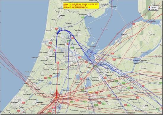 radarplot