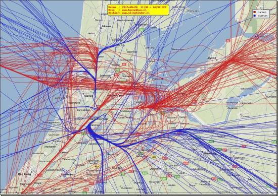 radarplot