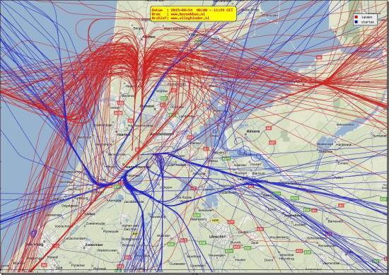 radarplot