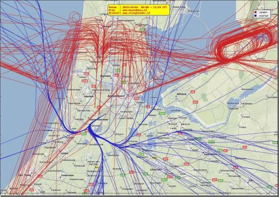 radarplot