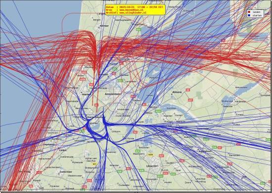 radarplot