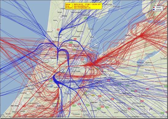 radarplot