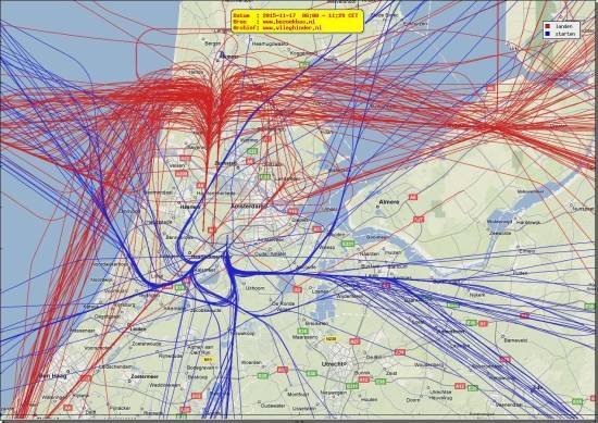 radarplot