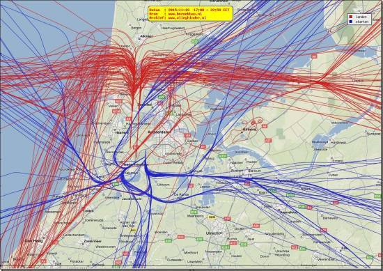 radarplot