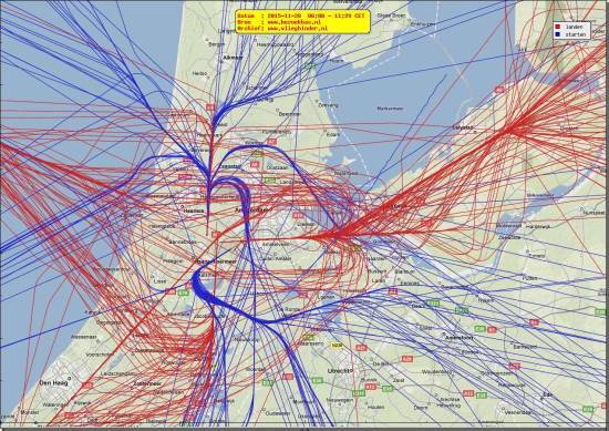 radarplot