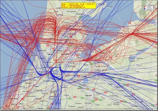 radarplot