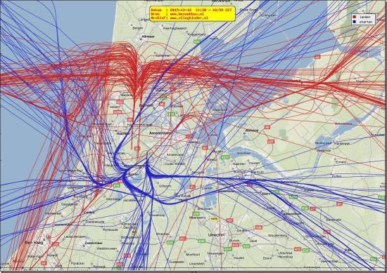 radarplot