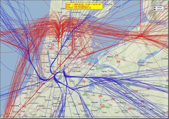 radarplot
