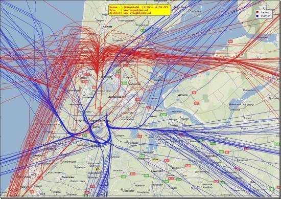 radarplot