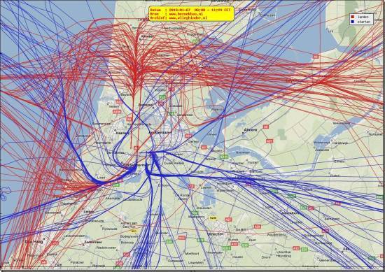 radarplot