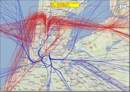 radarplot