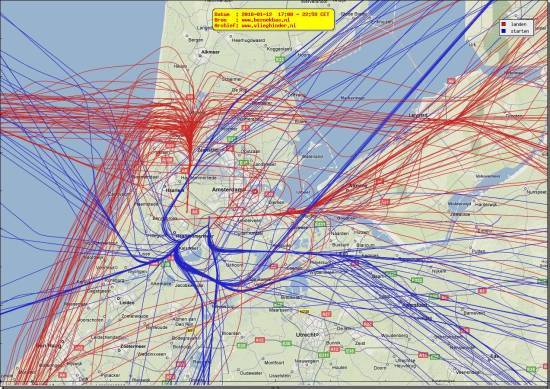 radarplot