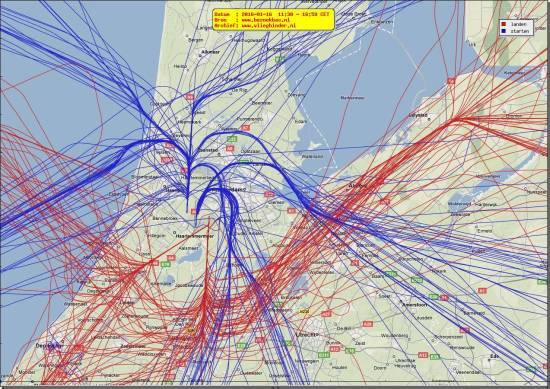 radarplot