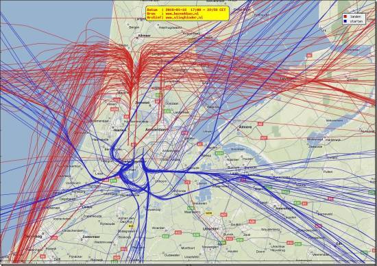 radarplot
