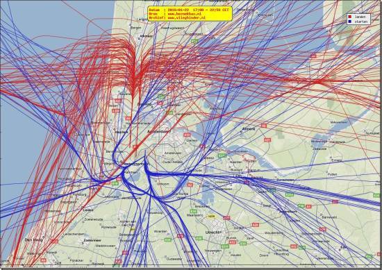 radarplot