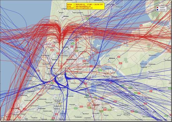 radarplot