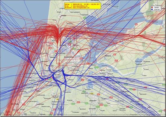 radarplot