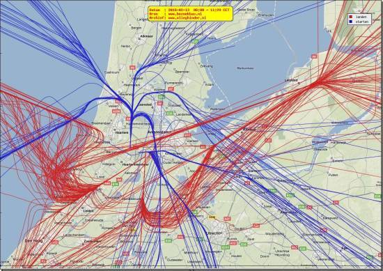 radarplot