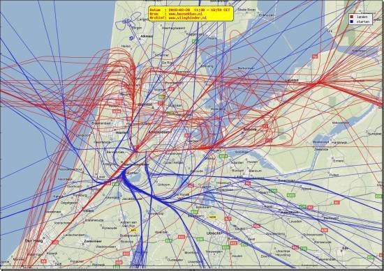 radarplot