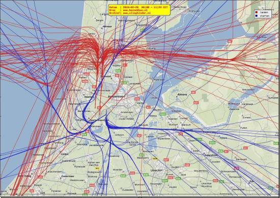 radarplot