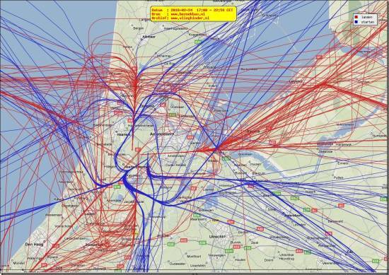 radarplot