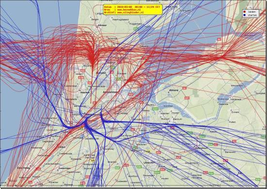 radarplot