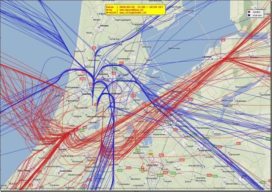 radarplot
