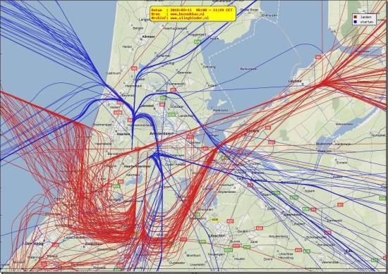 radarplot